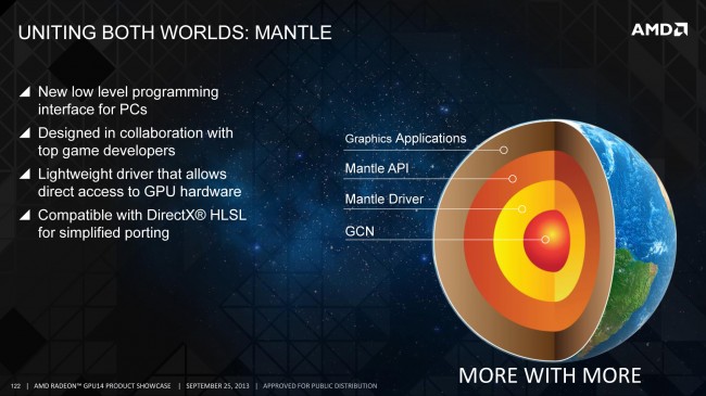 Mantle class="wp-image-238879" 