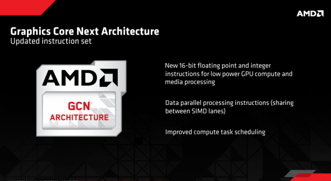 Radeon R9 1 class="wp-image-238734" 