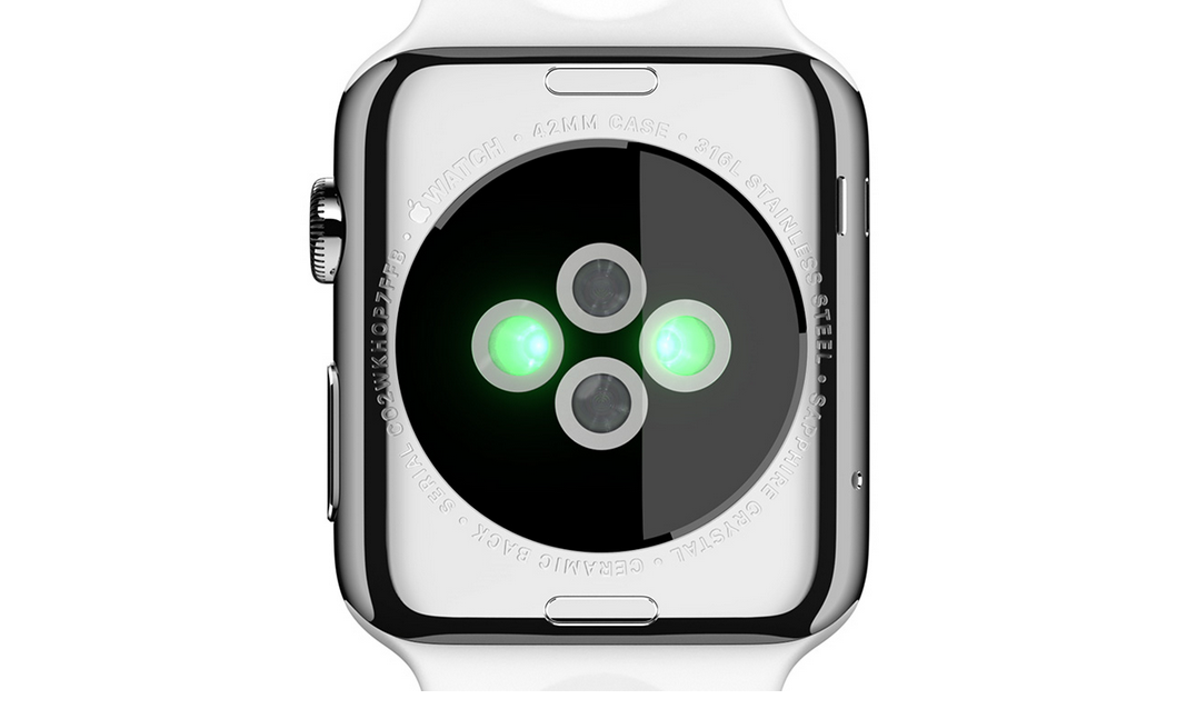 apple watch 4 class="wp-image-244053" 