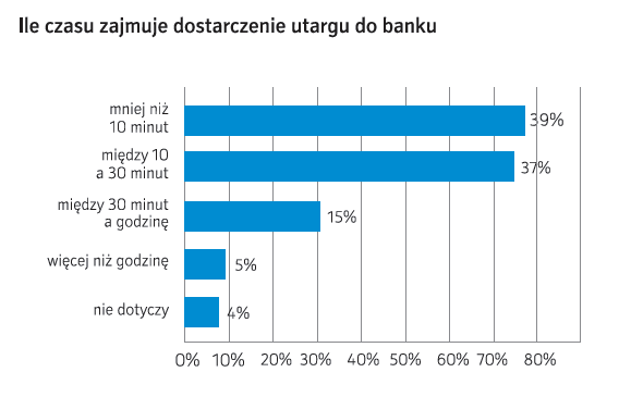 idea bank itaxi money collection 04 class="wp-image-246555"