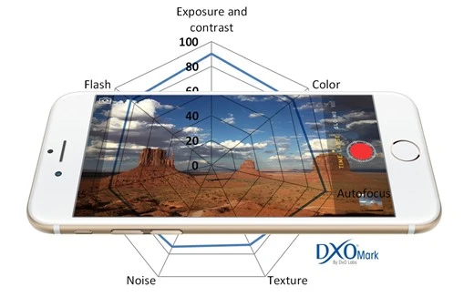 iphone 6 dxo 1