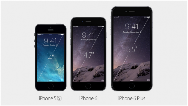 iphone 6 ekran