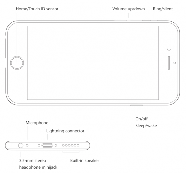 iphone 6 schemat