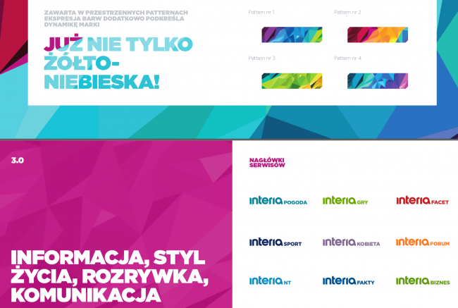 nowa typografia interia