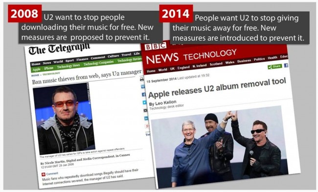 u2 now and then