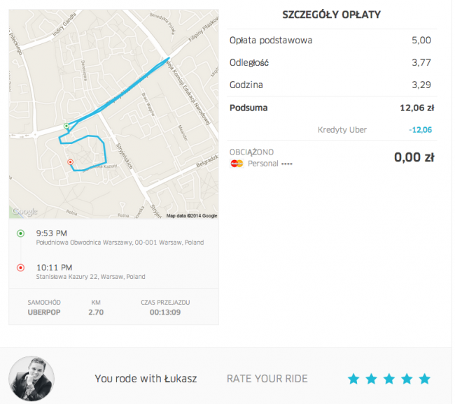 uber podsumowanie kursu