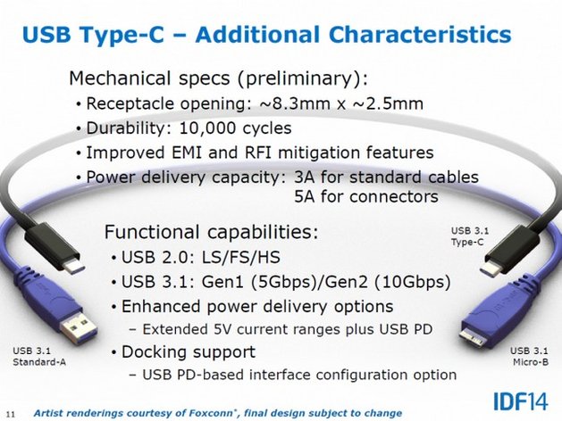 usb-31-typu-c class="wp-image-251540" 