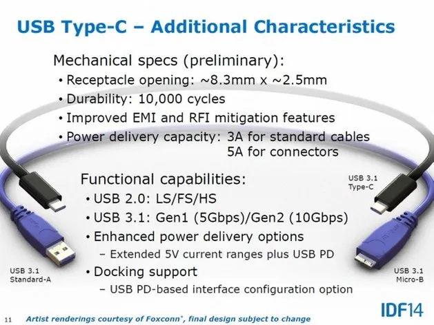 usb-31-typu-c 