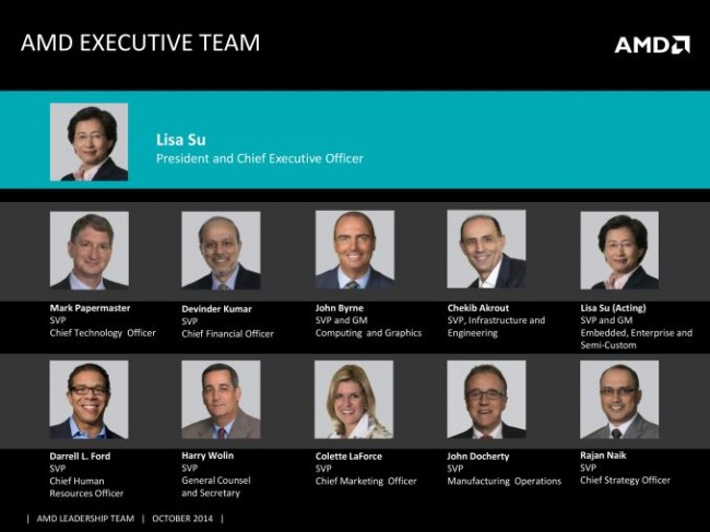 AMD_Org_Chart_575px
