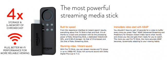 Amazon FireTV Stick 2 