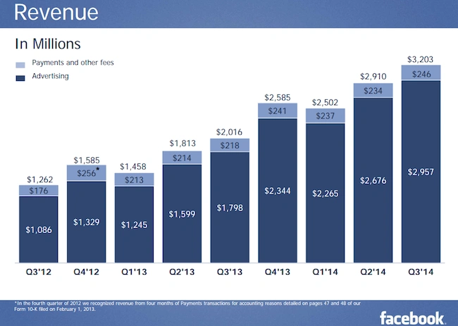 Screen-Shot-2014-10-28-at-1.13.26-PM
