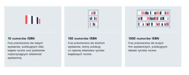 e-isbn 06