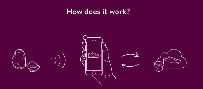 estimote beacon 3 class="wp-image-256239" 