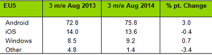 eu5kantar