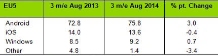 eu5kantar