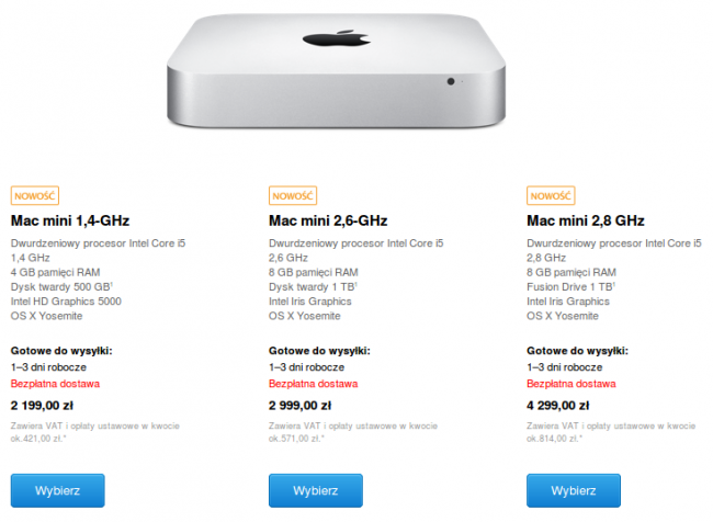 mac mini cena class="wp-image-263752" 