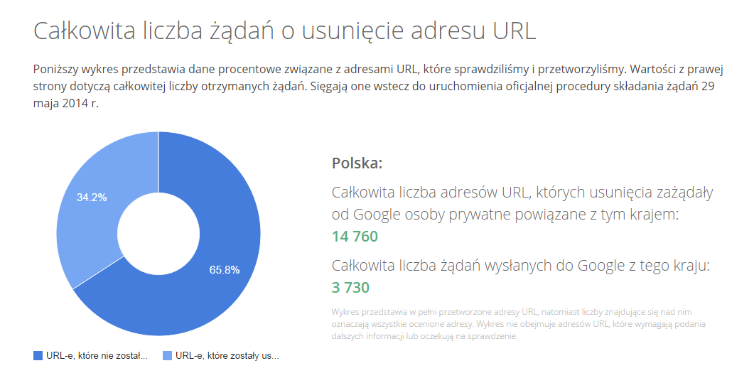 poland class="wp-image-261506" 