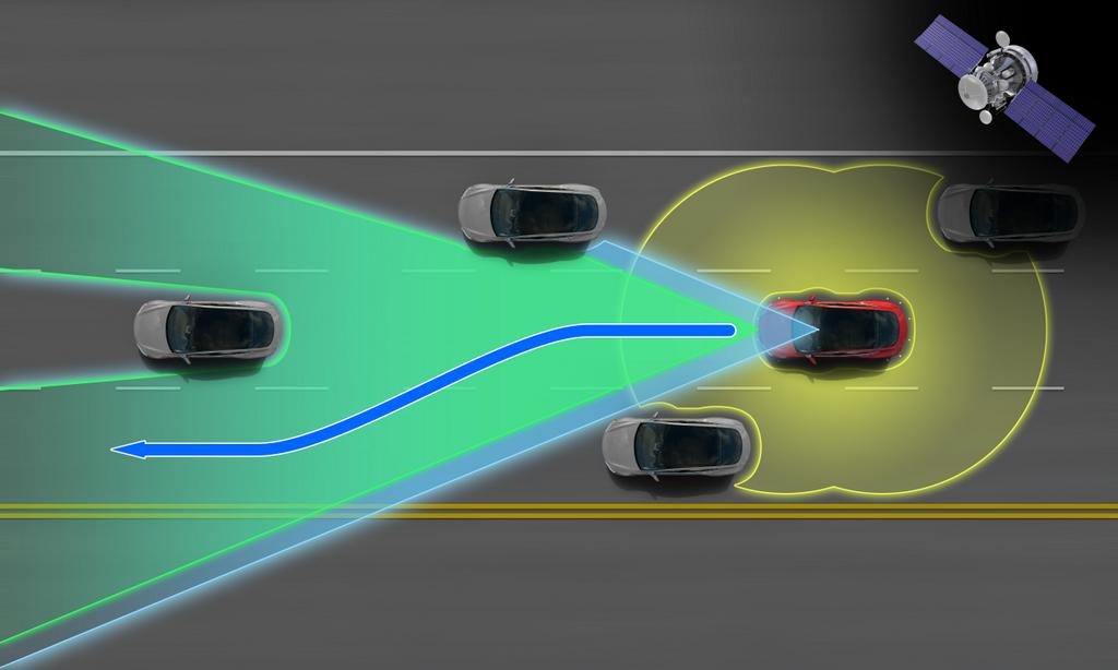 tesla autopilot class="wp-image-260109" 