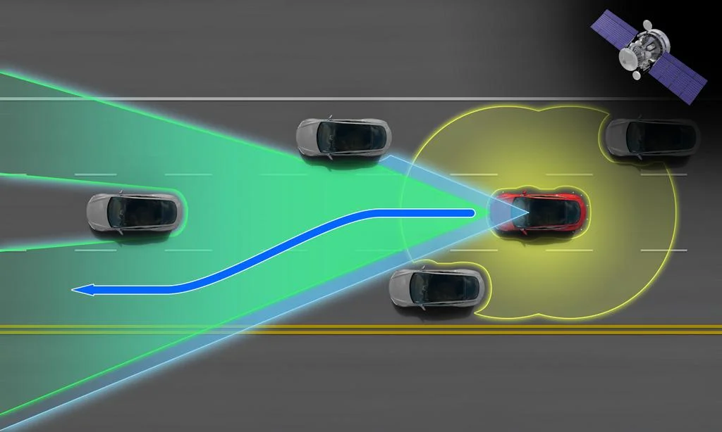 tesla autopilot class="wp-image-260109"