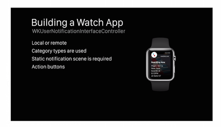 WatchKit, 2 class="wp-image-290659"