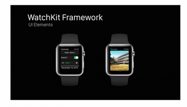 WatchKit, 4