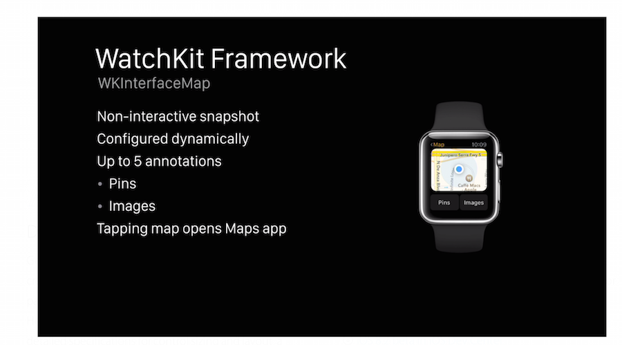 WatchKit, 5 class="wp-image-290668"