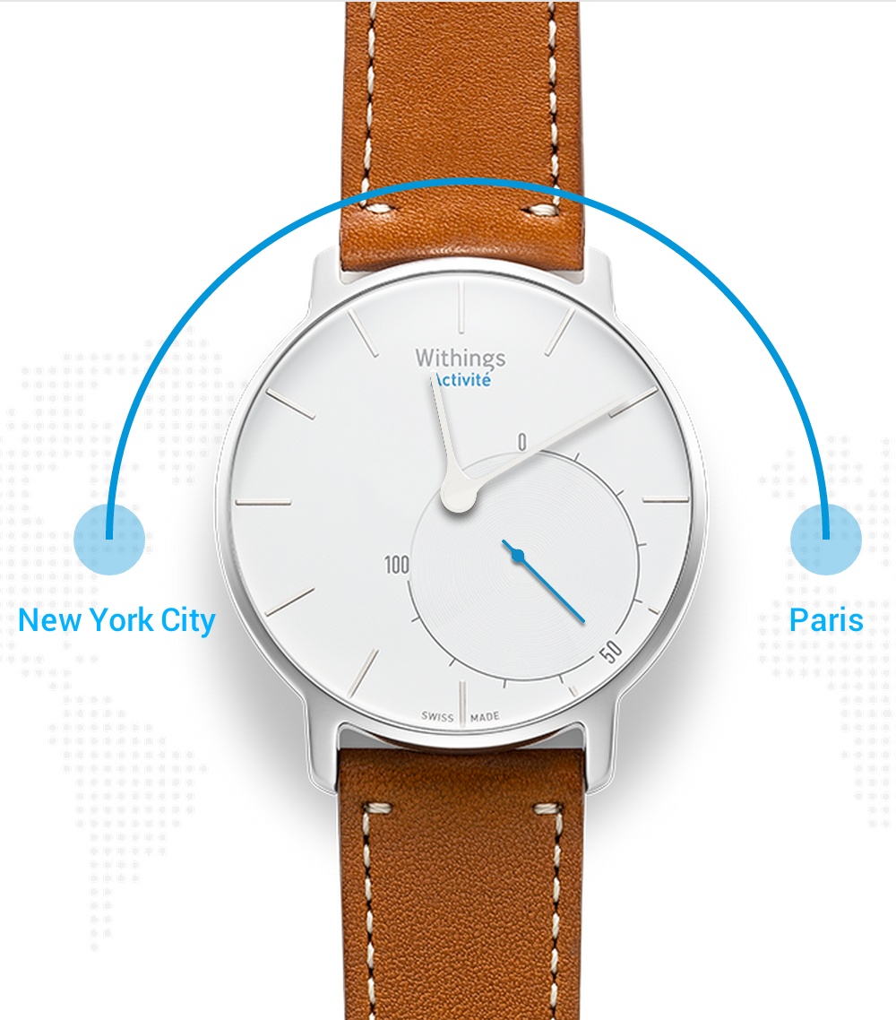 Withings Activite, 2 class="wp-image-283077"