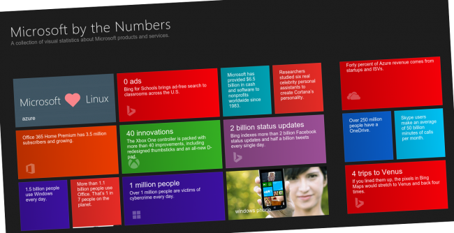 microsoft class="wp-image-284158" 
