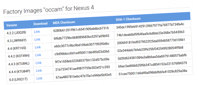 nexus 4 android 5 lollipop