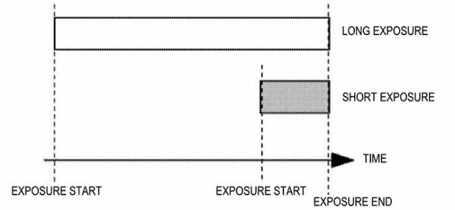 patent ony 2