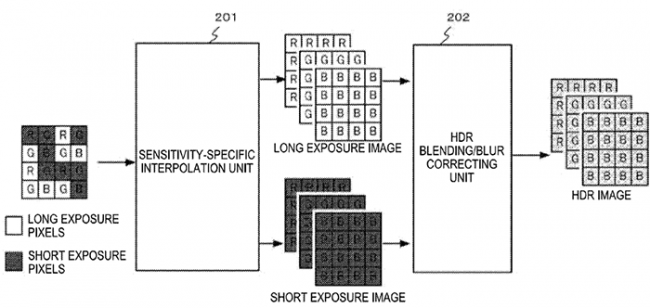 patent sony 3