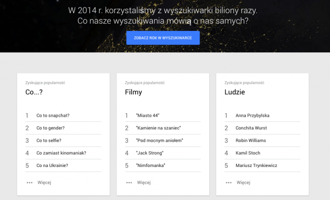 google-trends-2014-1