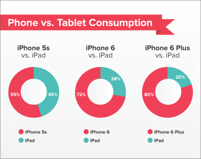 pocket-iphone-ipad