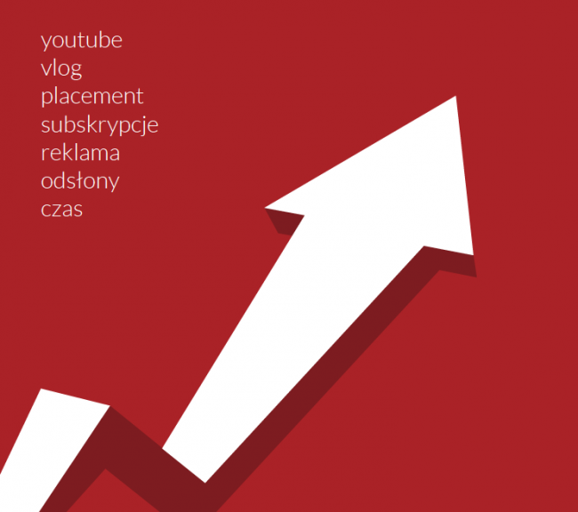 sotrender-youtube-listopad-2014-1