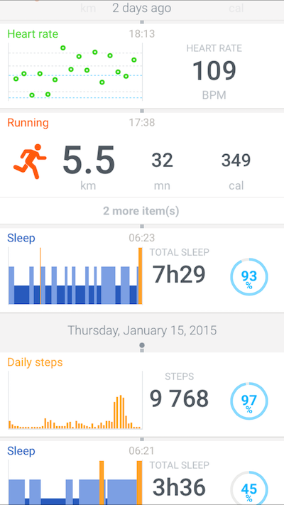 Health Mate heart rate class="wp-image-328384"