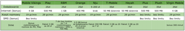 Zrzut ekranu 2015-01-28 13.32.37