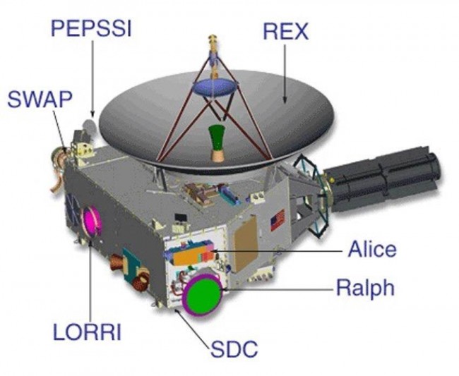 new-horizons class="wp-image-327390" 