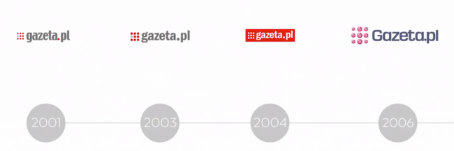 stare logo gazetapl