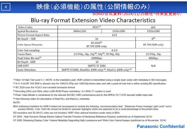 uhdblurayspecs-1l