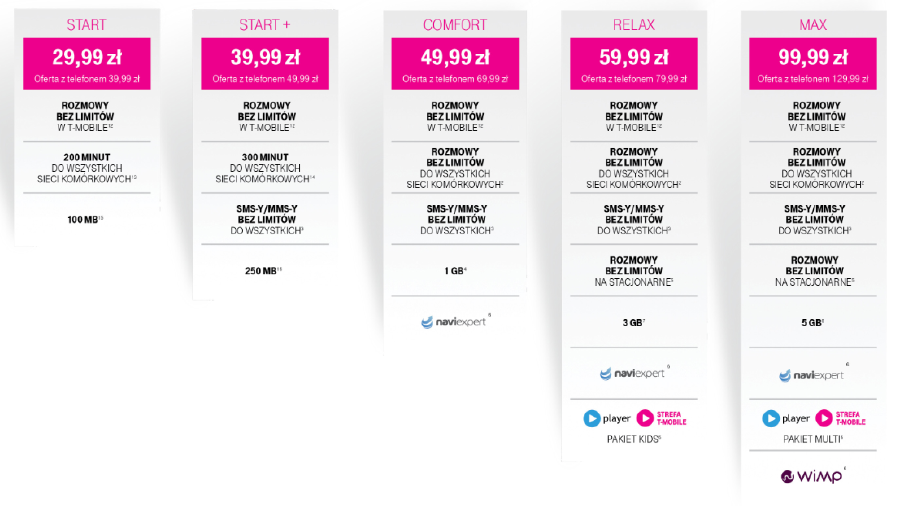 t-mobile class="wp-image-346859" 