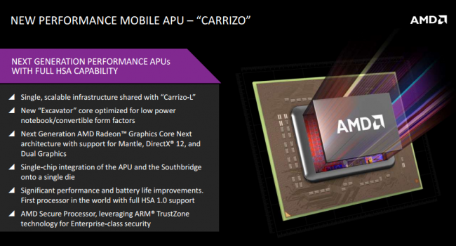 AMD Carrizo Excavator class="wp-image-345292" 
