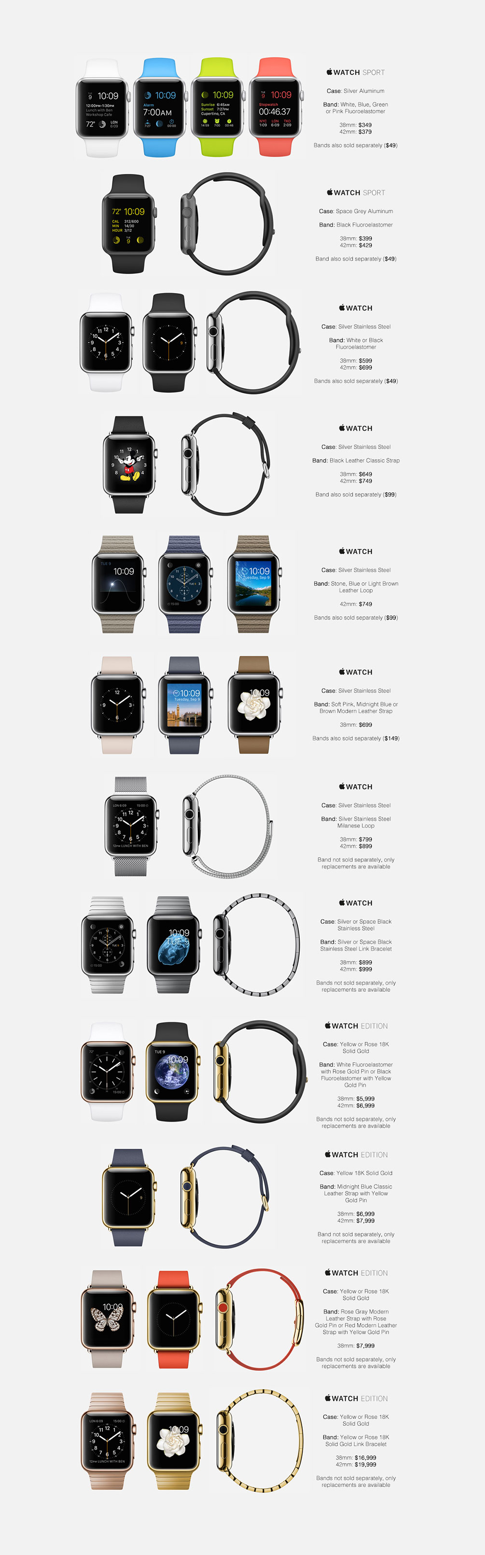 Ceny-Apple-Watch-plotka-01 class="wp-image-346991" 