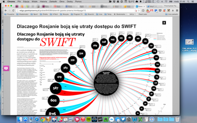 Gazeta Prawna, 3 