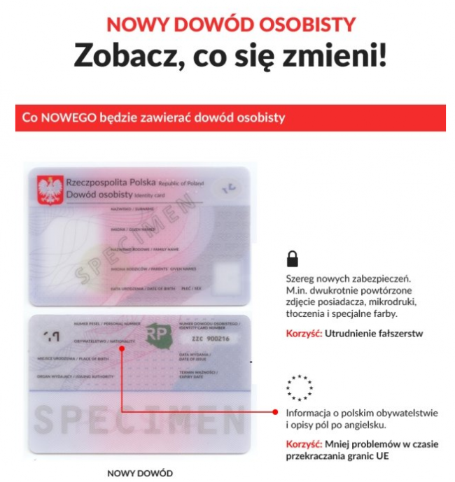 Dowód Osobisty Nowy