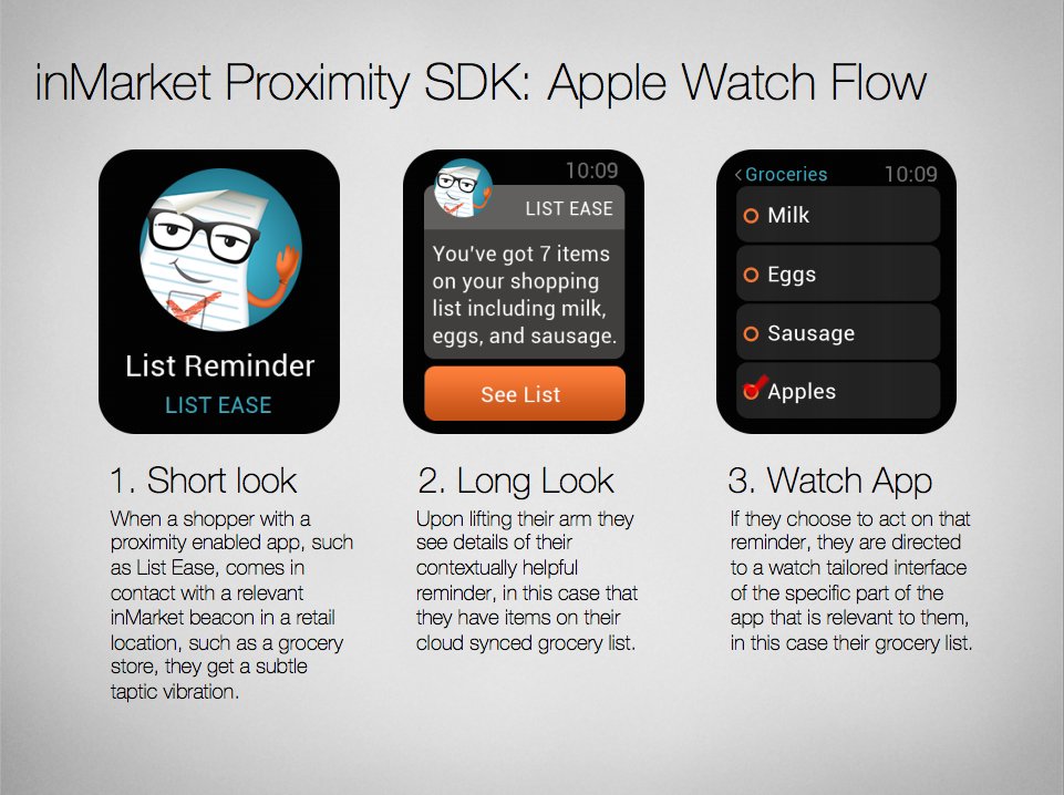 imarket-proximity class="wp-image-341147"