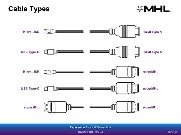 super-mhl-1