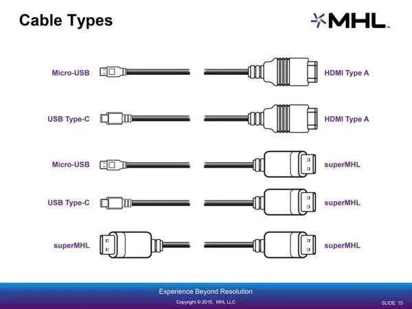 super-mhl-1