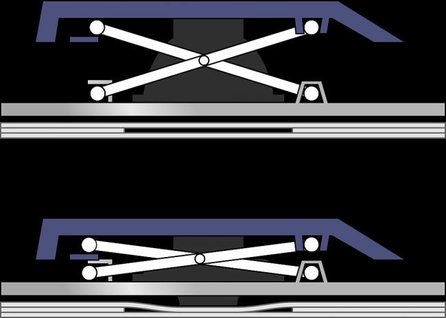 Scissor_switch_mechanism.svg
