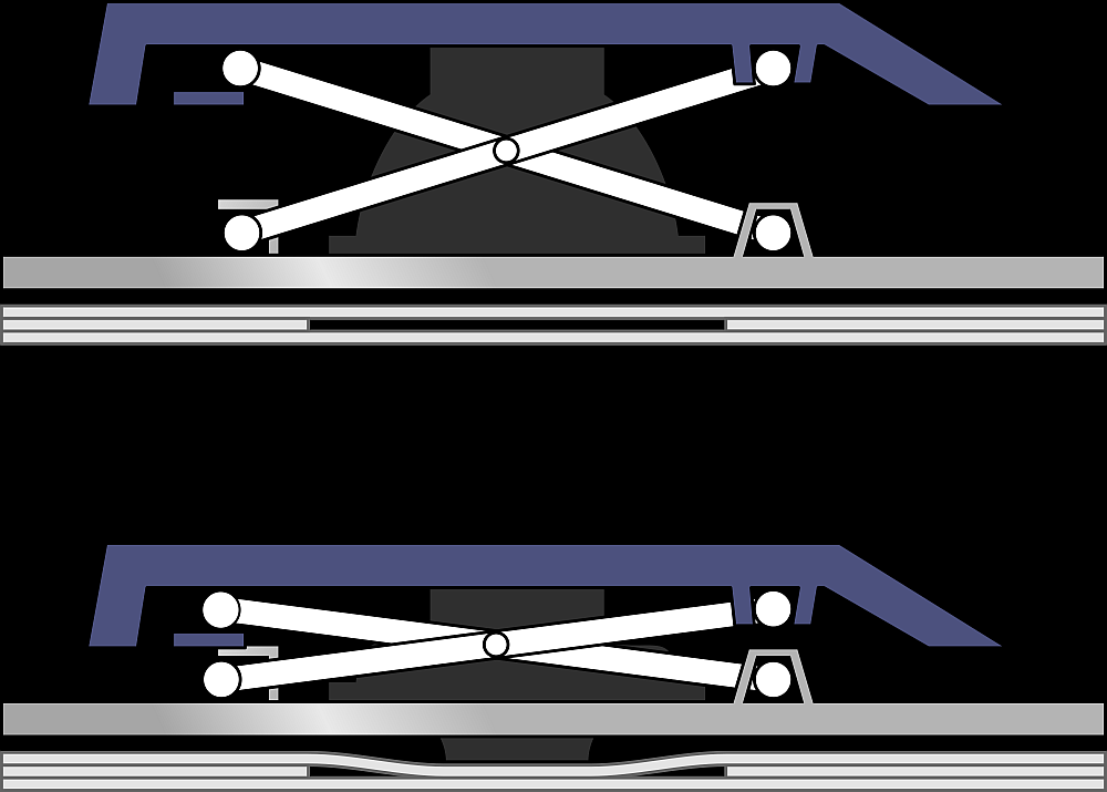 Scissor_switch_mechanism.svg 