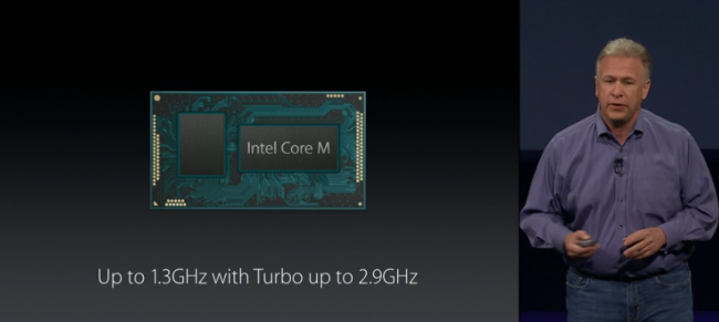 apple-macbook class="wp-image-351638" 
